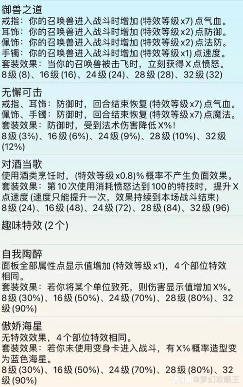 梦幻西游钟灵石大全