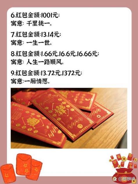 发财红包数字是多少