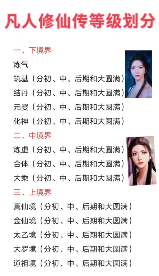 凡人修仙传仙界修为等级表