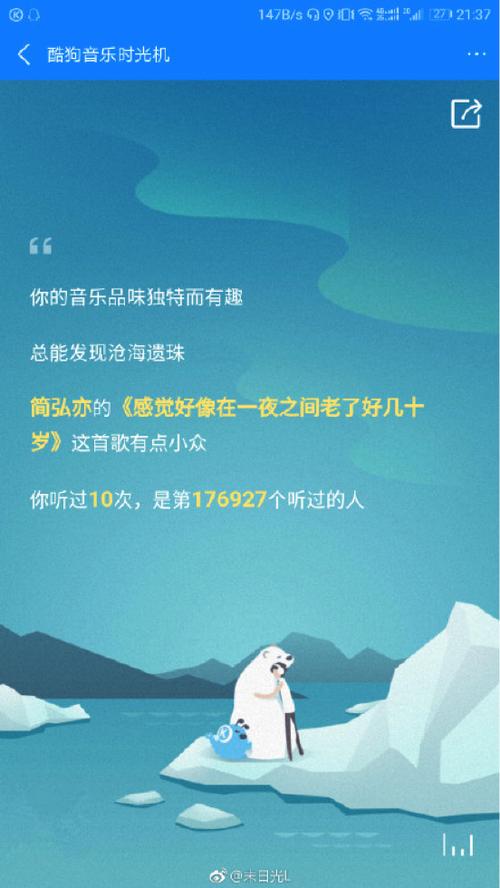 酷狗年度歌单