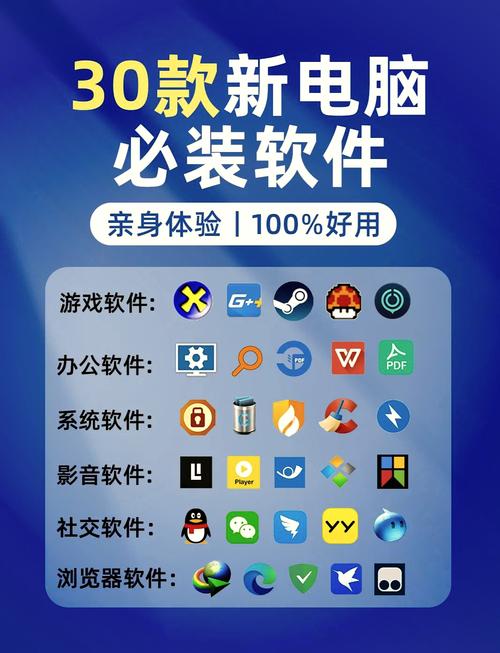 加速推特的软件有哪些