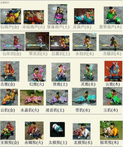 问道精怪可以骑的吗