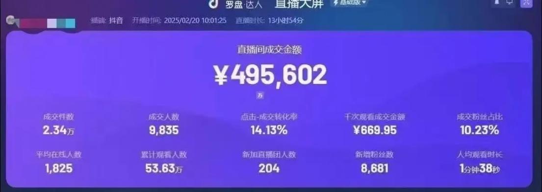 抖音电商平台要多少钱