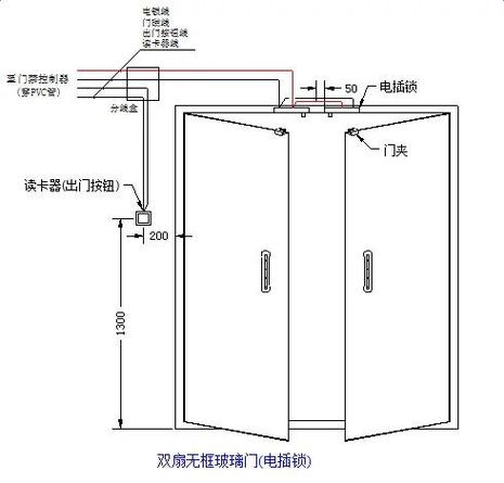 怎么让门禁系统不响