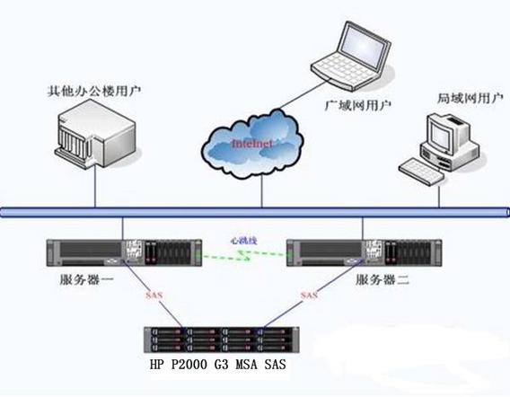 同一个oppo账号可以登录两个手机吗