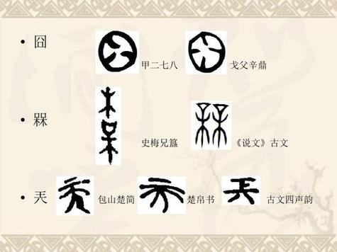 甲骨文翻译转换器