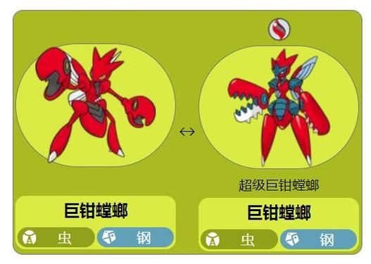 螳螂一级进化什么