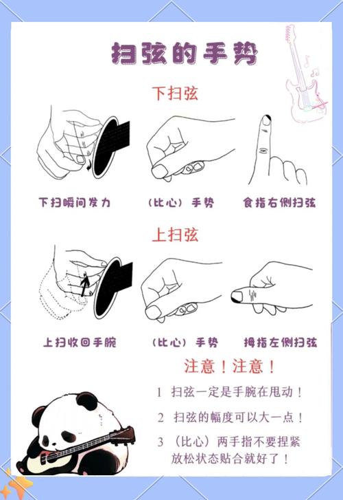 iwara正确使用方法