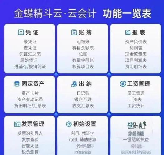 精斗云财务软件