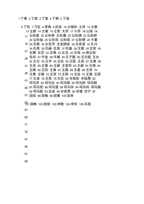 三国群英传7最强技能代码