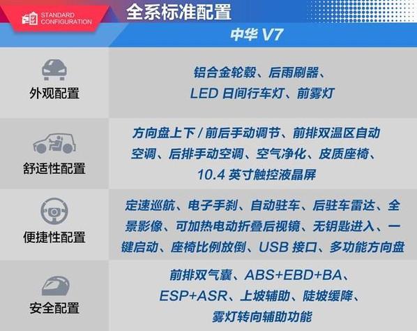 中华v7说明书pdf
