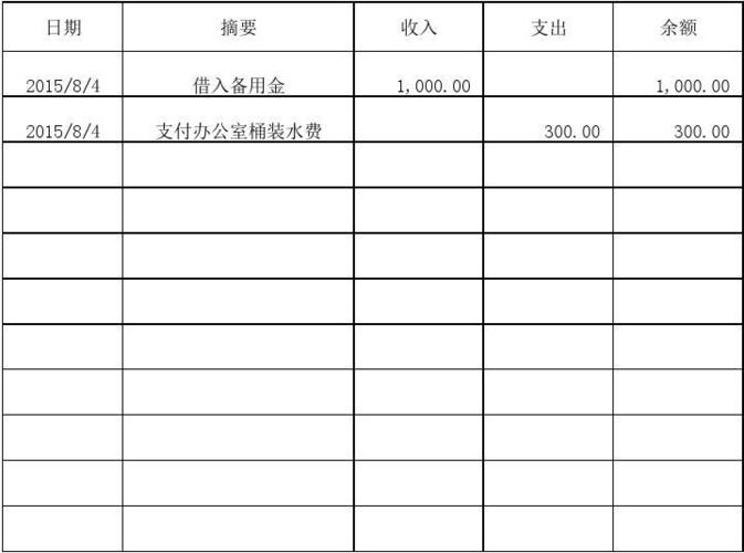 流水账记账表格