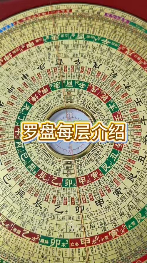 罗盘怎么看 使用方法