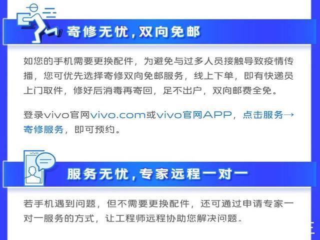 vivo售后服务维修中心电话