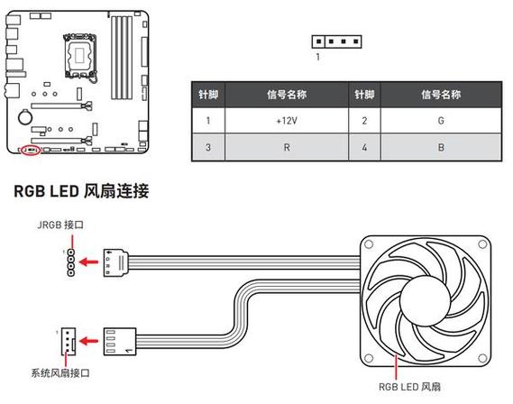微星主板rgb灯怎么调