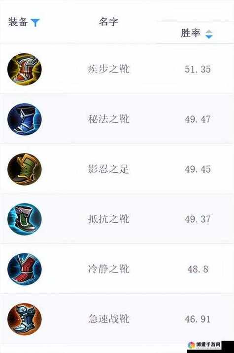 王者荣耀极速战靴