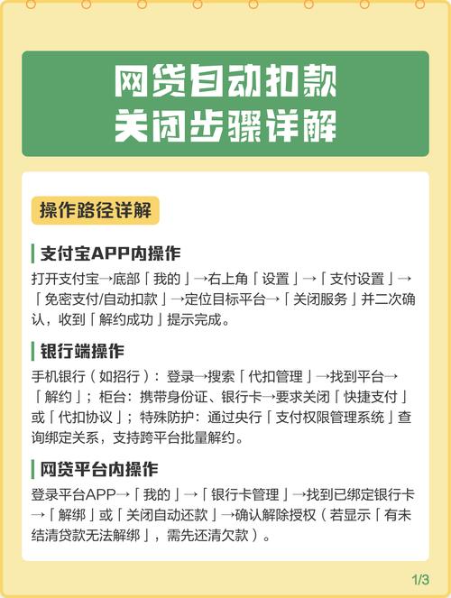能去银行把网贷自动扣款关掉吗