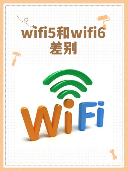 wlan和cellular哪个好