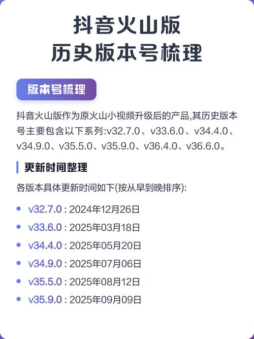 抖音火山版老旧历史版本大全