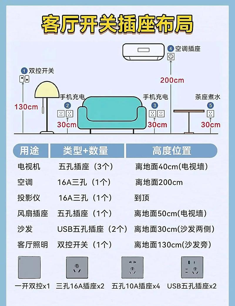 三孔插座改两孔插座怎么接