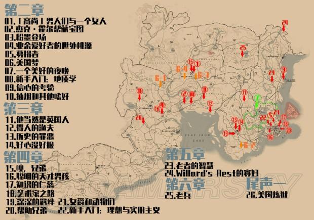 荒野大镖客2任务攻略
