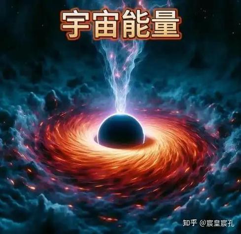人怎么接受宇宙的能量