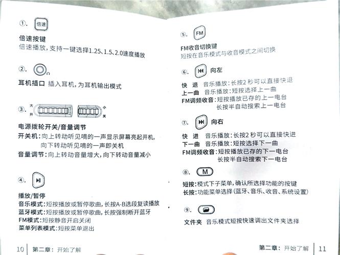 birdview使用说明书