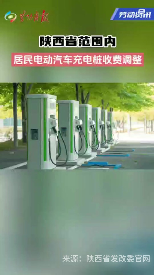 安装充电桩有补贴吗
