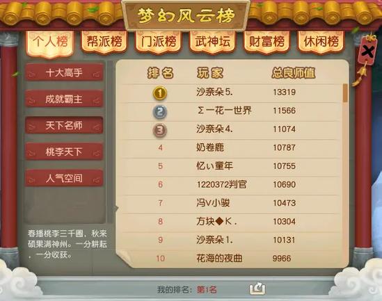 梦幻刷师徒收益2026