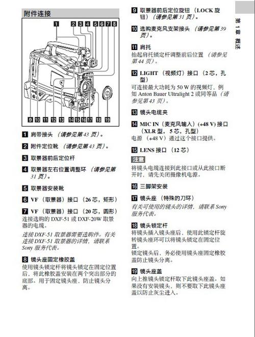 索尼摄像机说明书