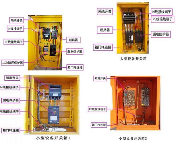 工地临时用电电缆要求