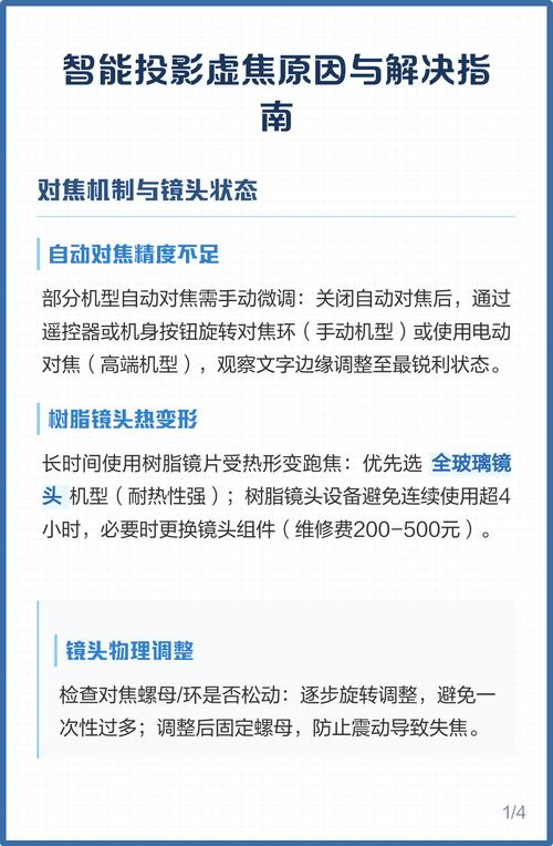 侧投为什么有一侧模糊