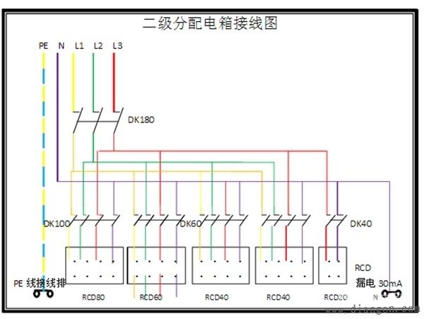 配电箱接线图 正规