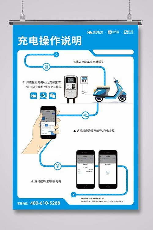 电动车充电的正确步骤是什么