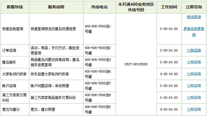 广东京东快递营业部电话