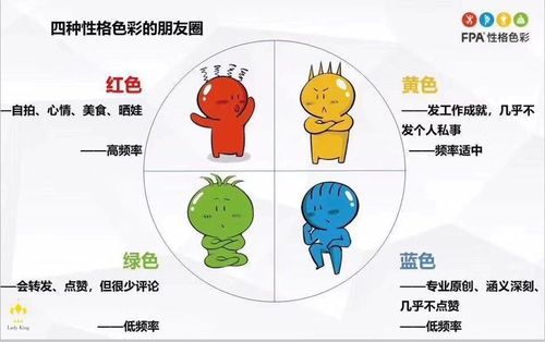 性格色彩均衡的人怎样
