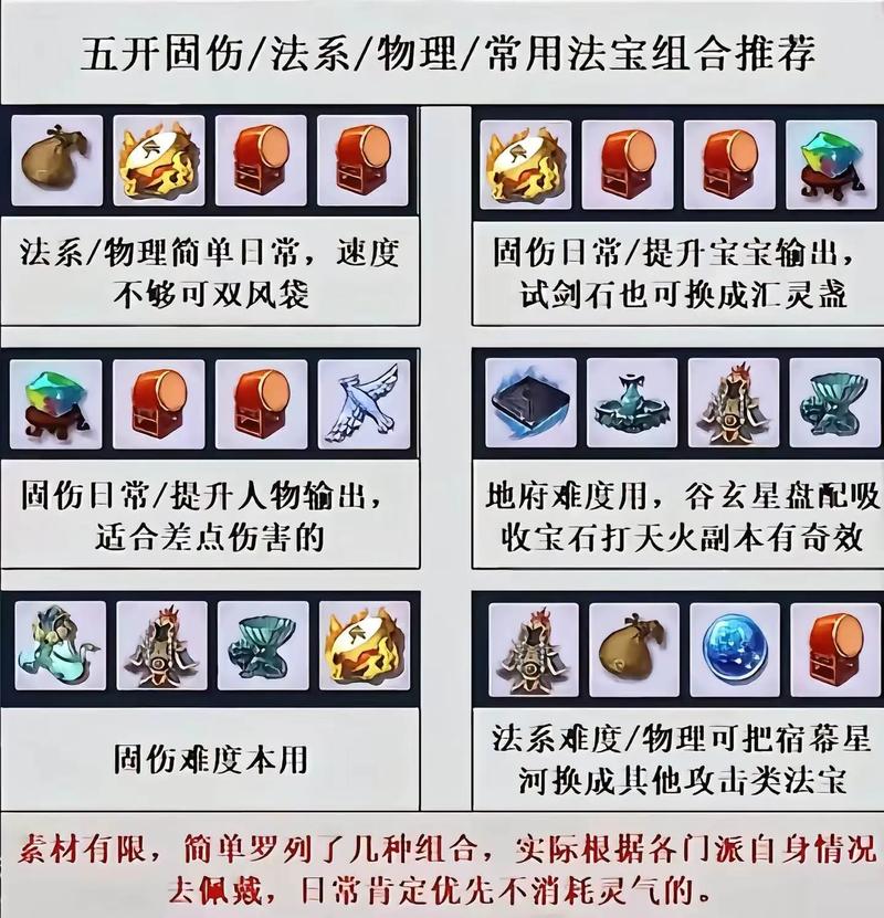 梦幻解除封印作用的法宝