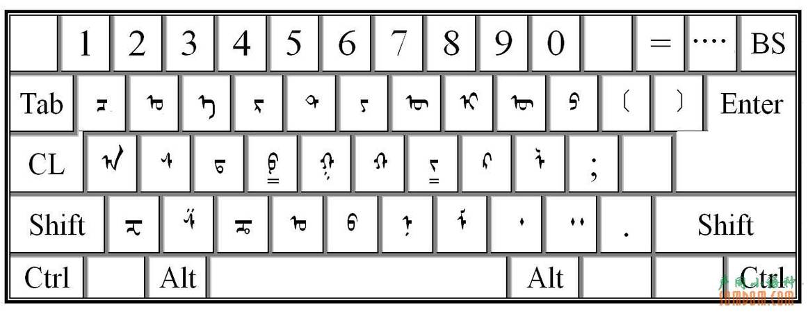 蒙语打字输入法