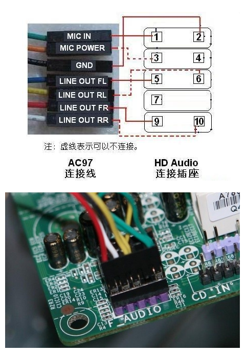 audio线插主板哪里