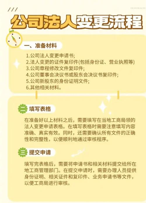 营业执照变更地址