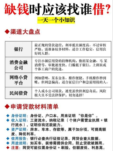 放款最快的贷款平台