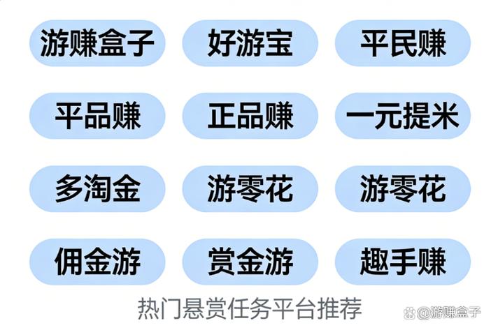 最火悬赏平台排行榜