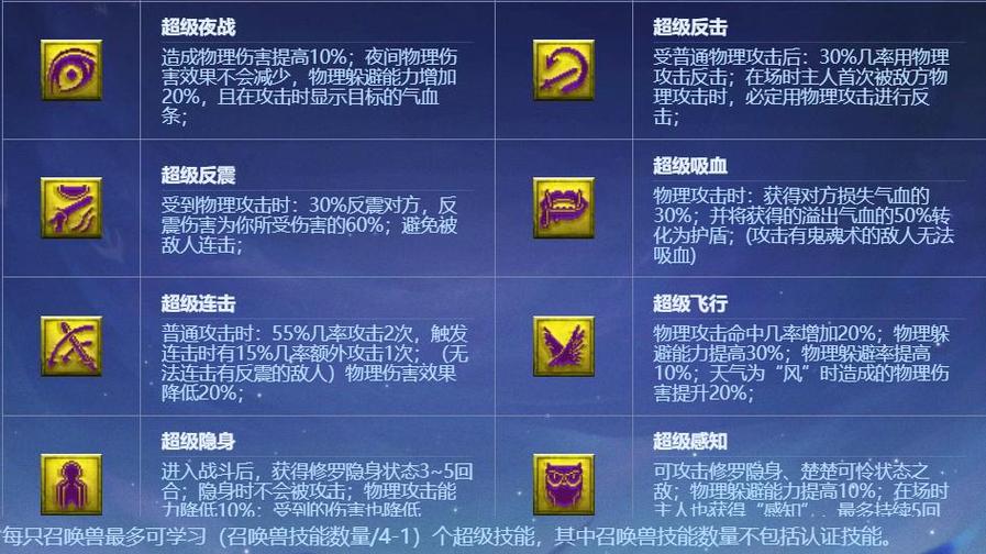 梦幻特殊兽决详细
