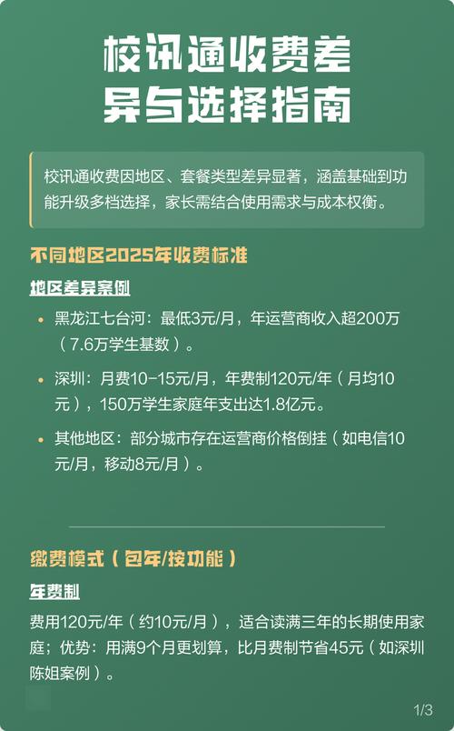 校讯通的收费标准
