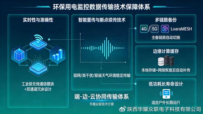 安卓手机怎么互传手机上所有资料