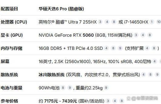 华硕天选b760m主板参数
