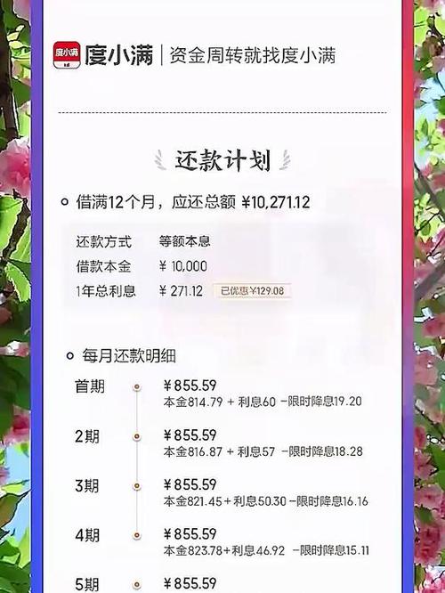 云闪付借一万利息多少