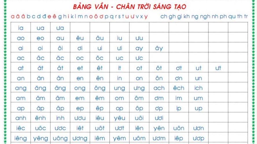 越南语在线翻译成中文语音