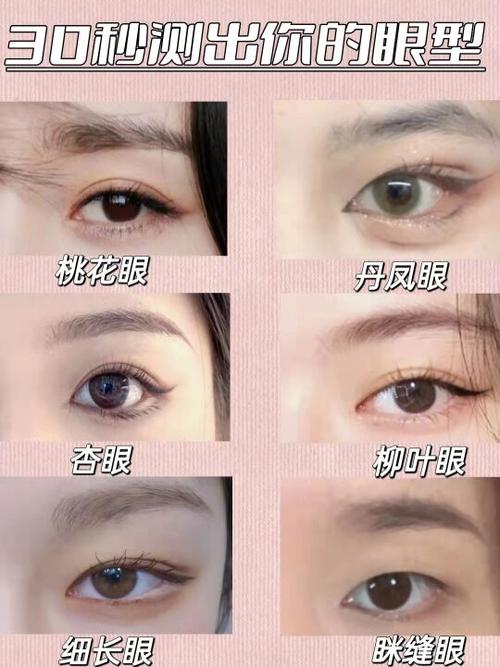 杏眼是什么样的