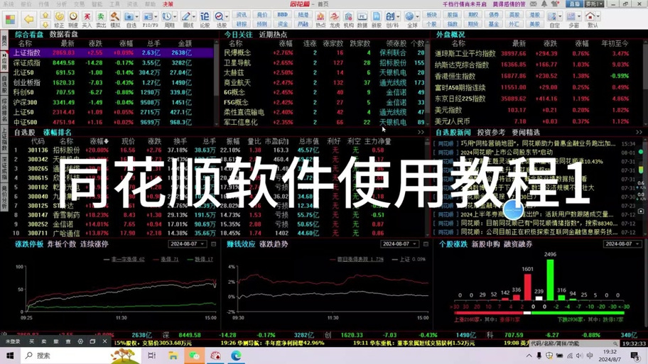 同花顺怎么设置红跌绿涨
